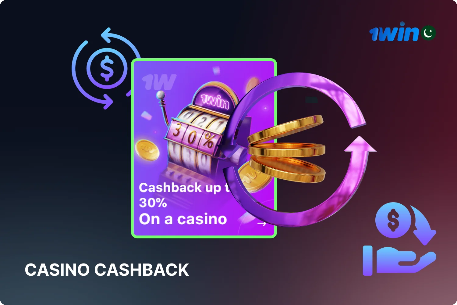 If there are at least 5 selections with odds of 1.30 or higher in your 1win Pakistan betting list, you are entitled to receive an additional percentage on cashback