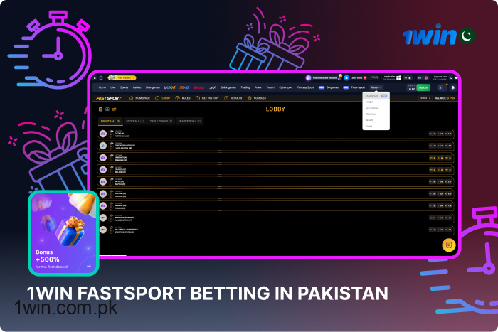 Fastsport betting is a modern and new type of entertainment at 1win Pakistan